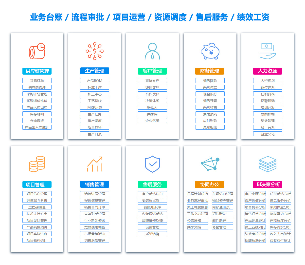 大同日志管理系统